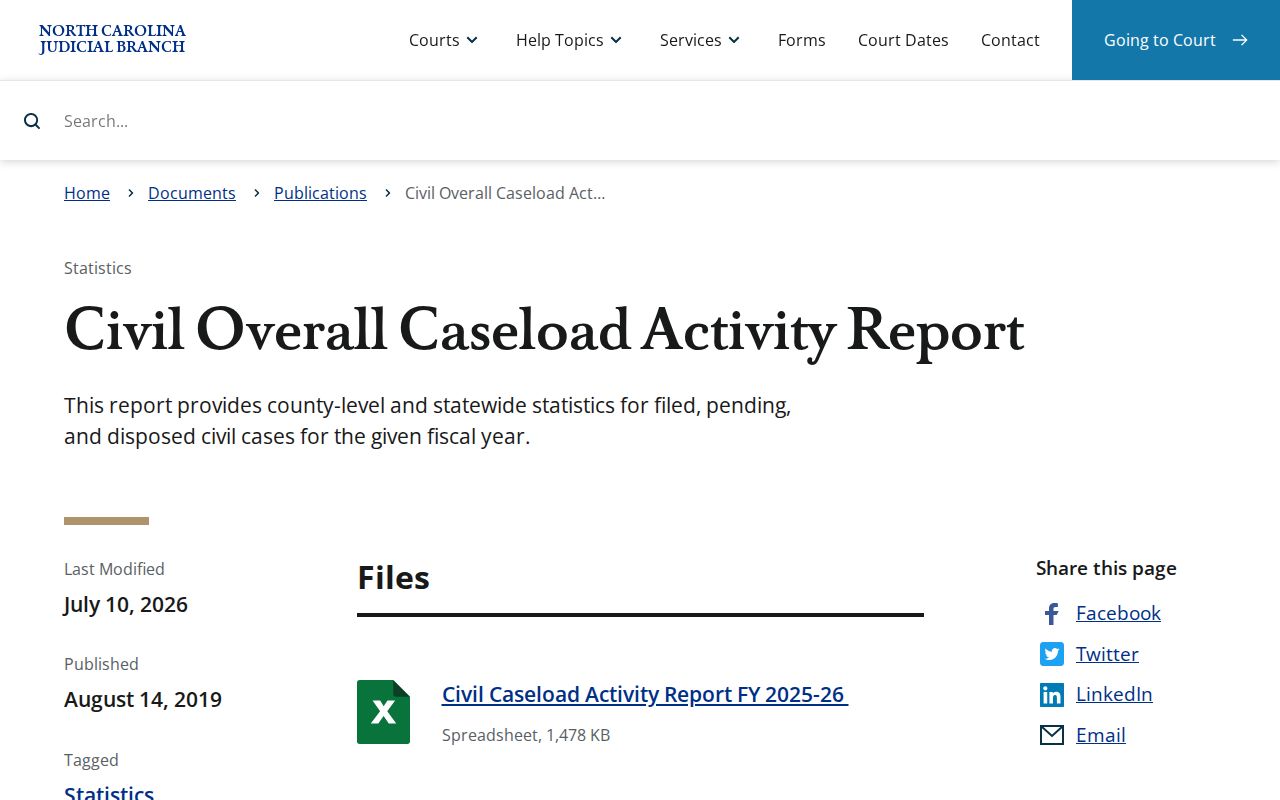Granville County civil court dockets civil caseload activity report