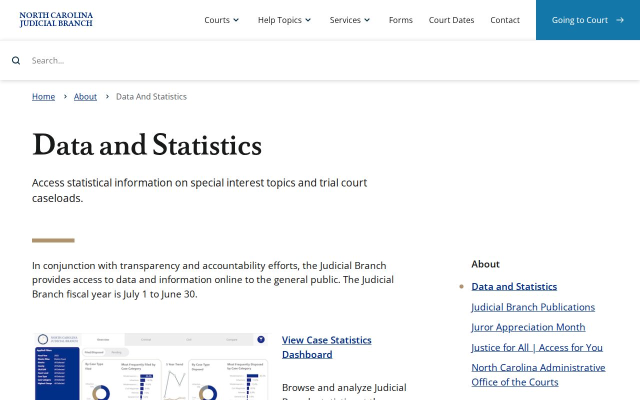 Granville County court docket official statistics source
